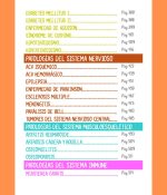 Compendio de Patologías - Imagen 6